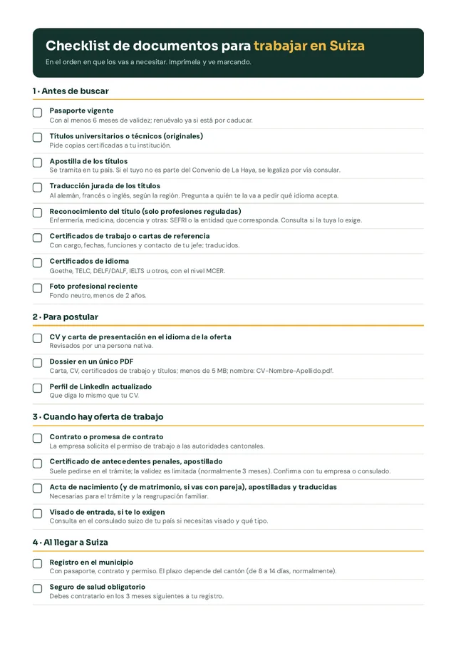 Primera página del checklist de documentos