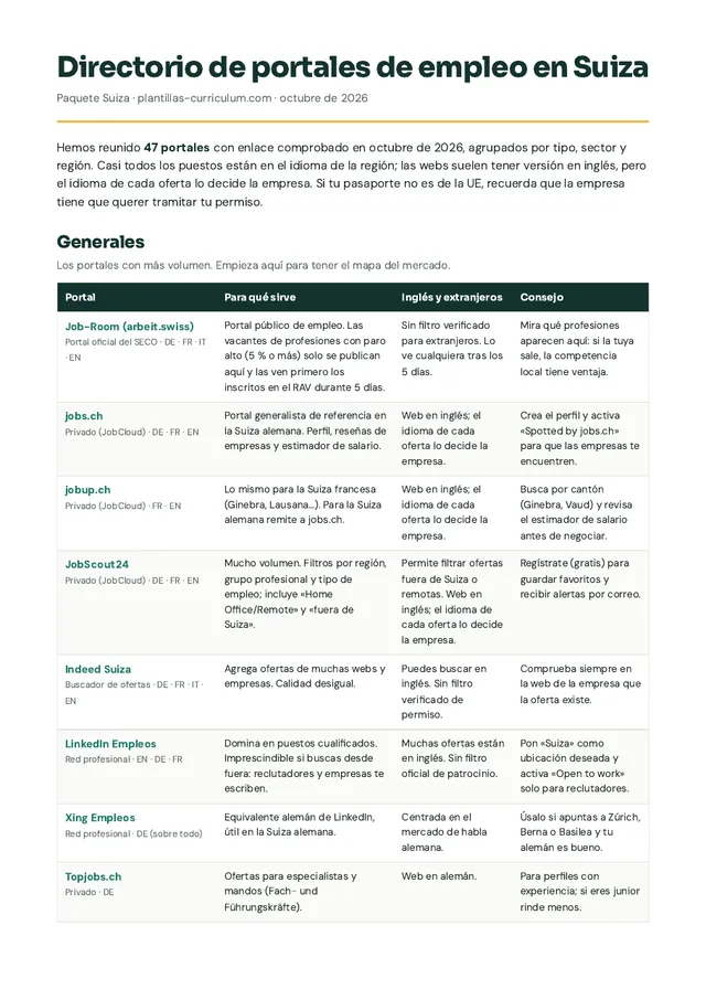 Primera página del directorio de portales de empleo de Suiza