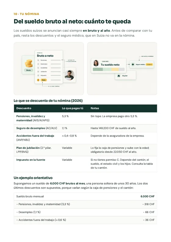 Página de la guía: Del sueldo bruto al neto