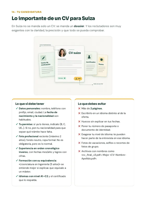 Página de la guía: un cv que funcione en suiza