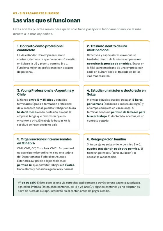 Página de la guía: Las vías que sí funcionan